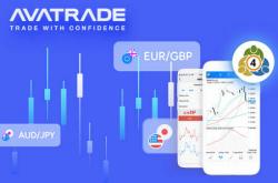 爱华中文官网：美国主要(yào)指(zhǐ)数走高 罗素2000指(zhǐ)数涨幅最大(dà)