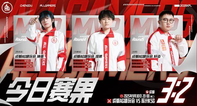 AG3-2KSG,钟意裴擒虎四杀,轩染曹操一打四,小俞心率180