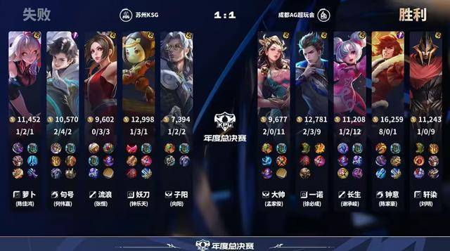 AG3-2KSG,钟意裴擒虎四杀,轩染曹操一打四,小俞心率180