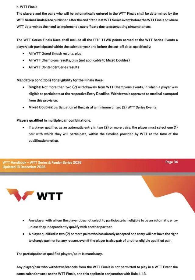 2026WTT总决赛赛制变更，此前在香港WTT总决赛期间，孙颖莎、王楚钦先后出现身体不适退赛